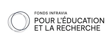 Logo Fonds Infravia
