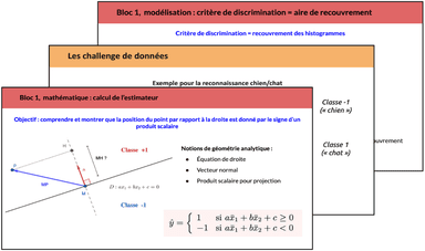 Slides du chapitre